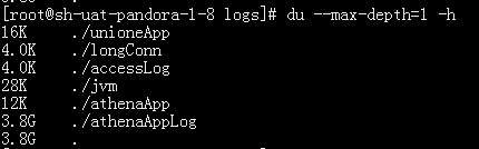 linux命令查看磁盘空间的方法  linux df 第3张